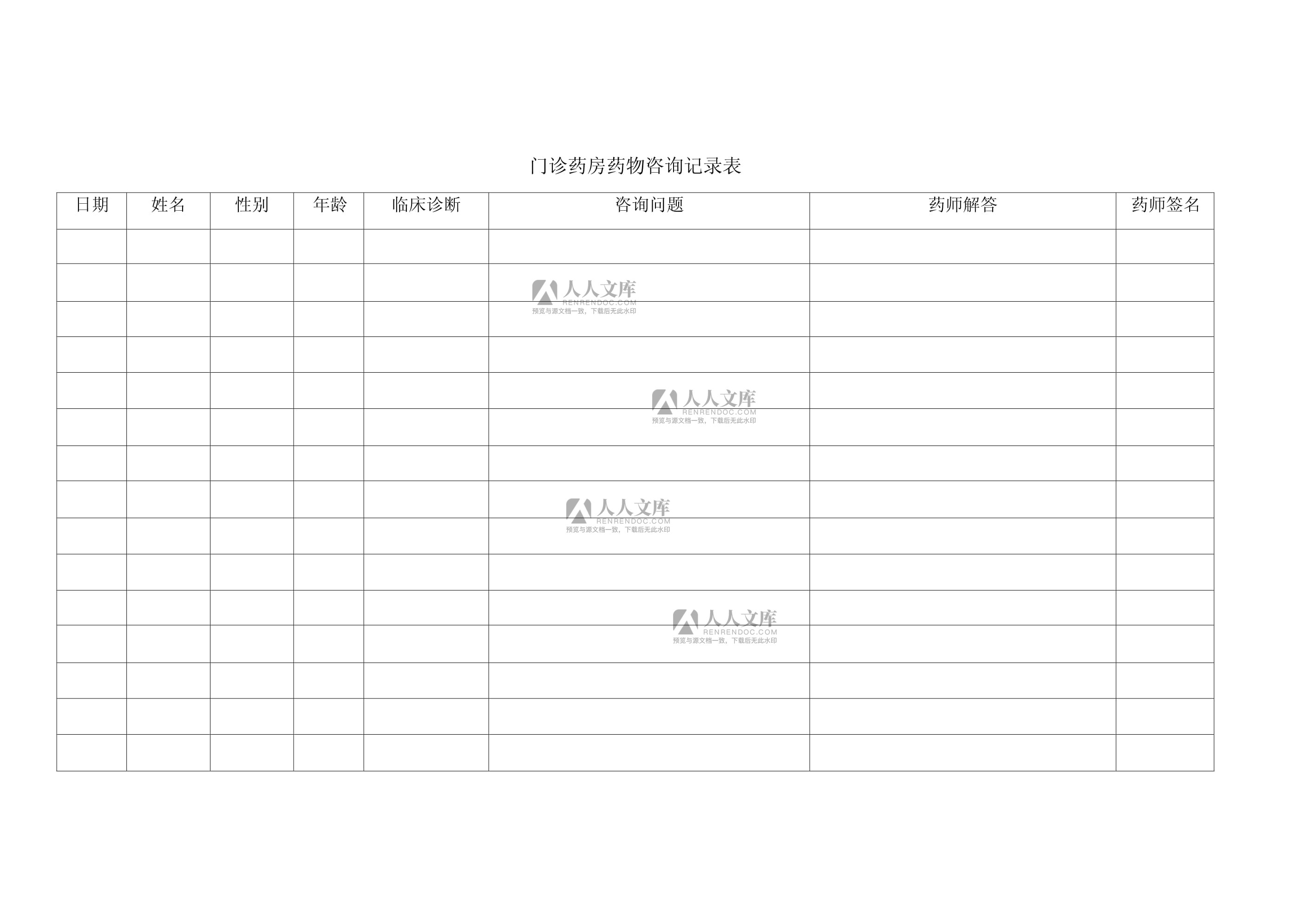 门诊药房药物咨询记录表与医药信息咨询实践指南